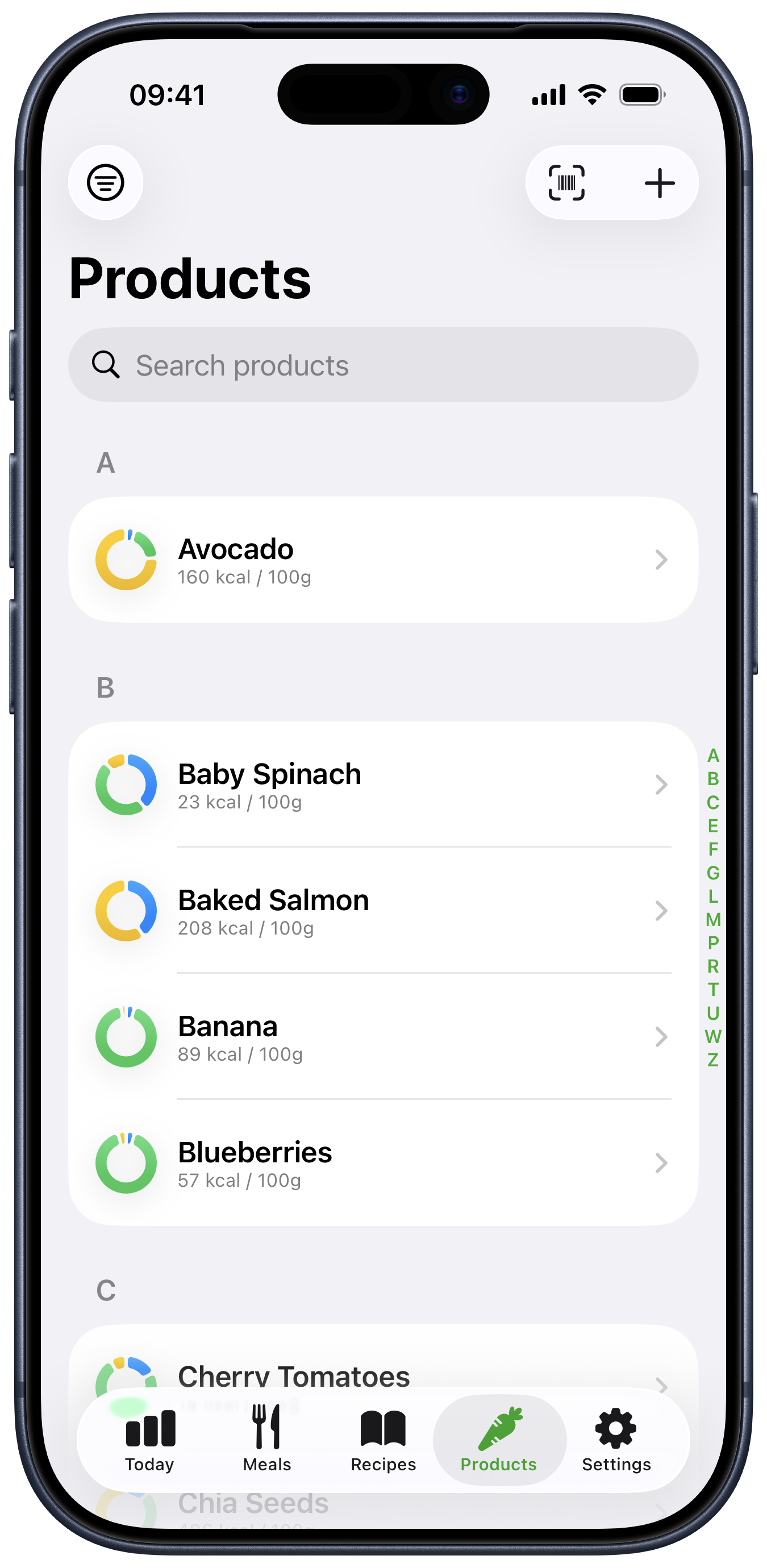 Avo product library