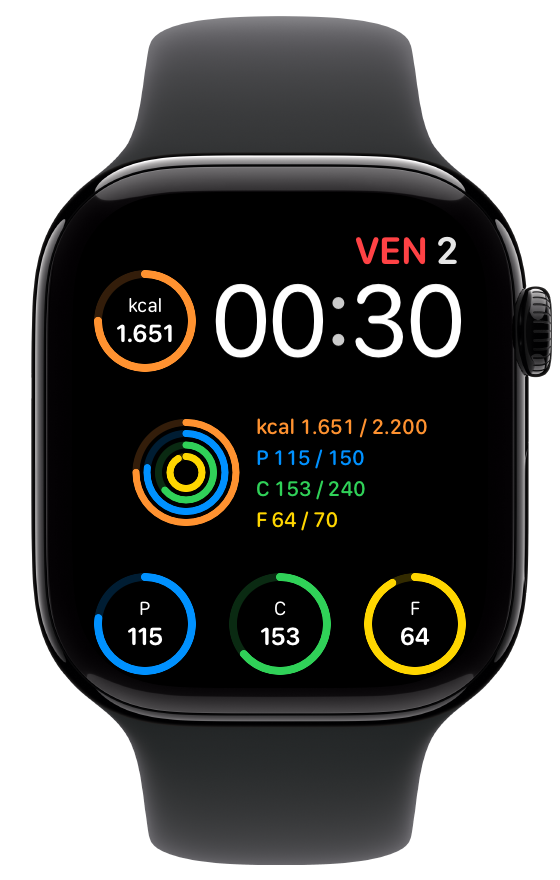 Apple Watch with Avo complications showing calories, protein, carbohydrates, fat, and daily nutrition rings